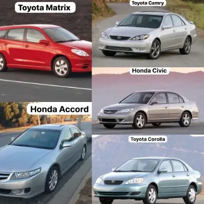 10 Cheapest Cars to Maintain in Nigeria (2026 Buyer Guide) 10 Cheapest Cars to Maintain in Nigeria (2026 Buyer Guide)