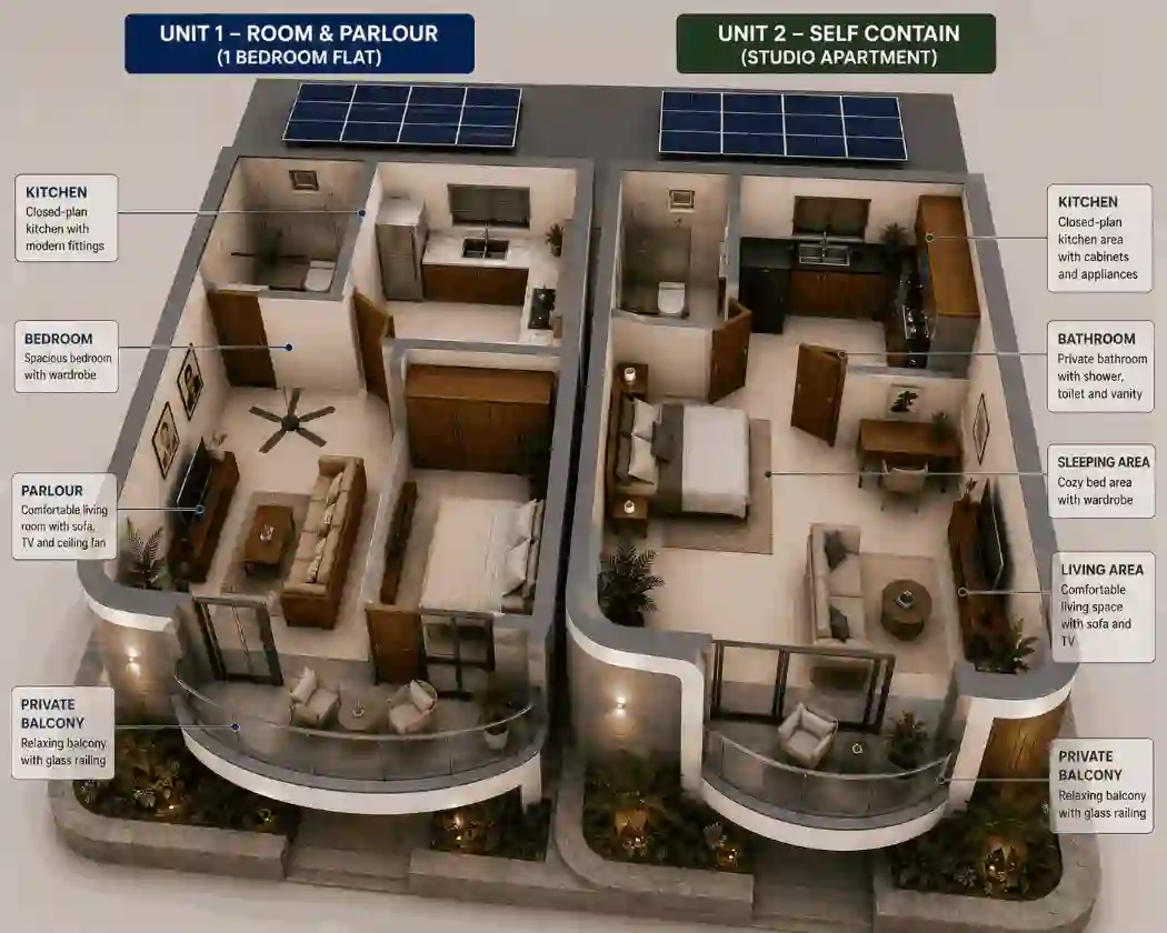 Room and Parlour vs Self-Contain: The Ultimate 2026 Renter’s Guide (Nigeria) Room and Parlour vs Self-Contain: The Ultimate 2026 Renter’s Guide (Nigeria)